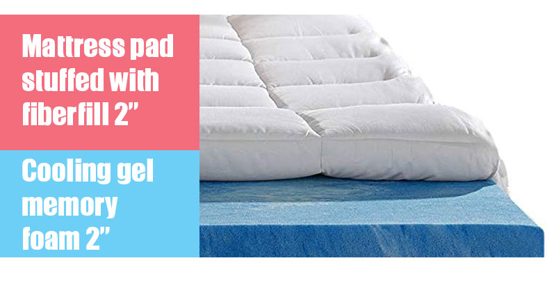 Our In-Depth Sleep Innovations Gel Foam Topper/Pad Review in 2025 2 layers of the Sleep Innovations Bed topper