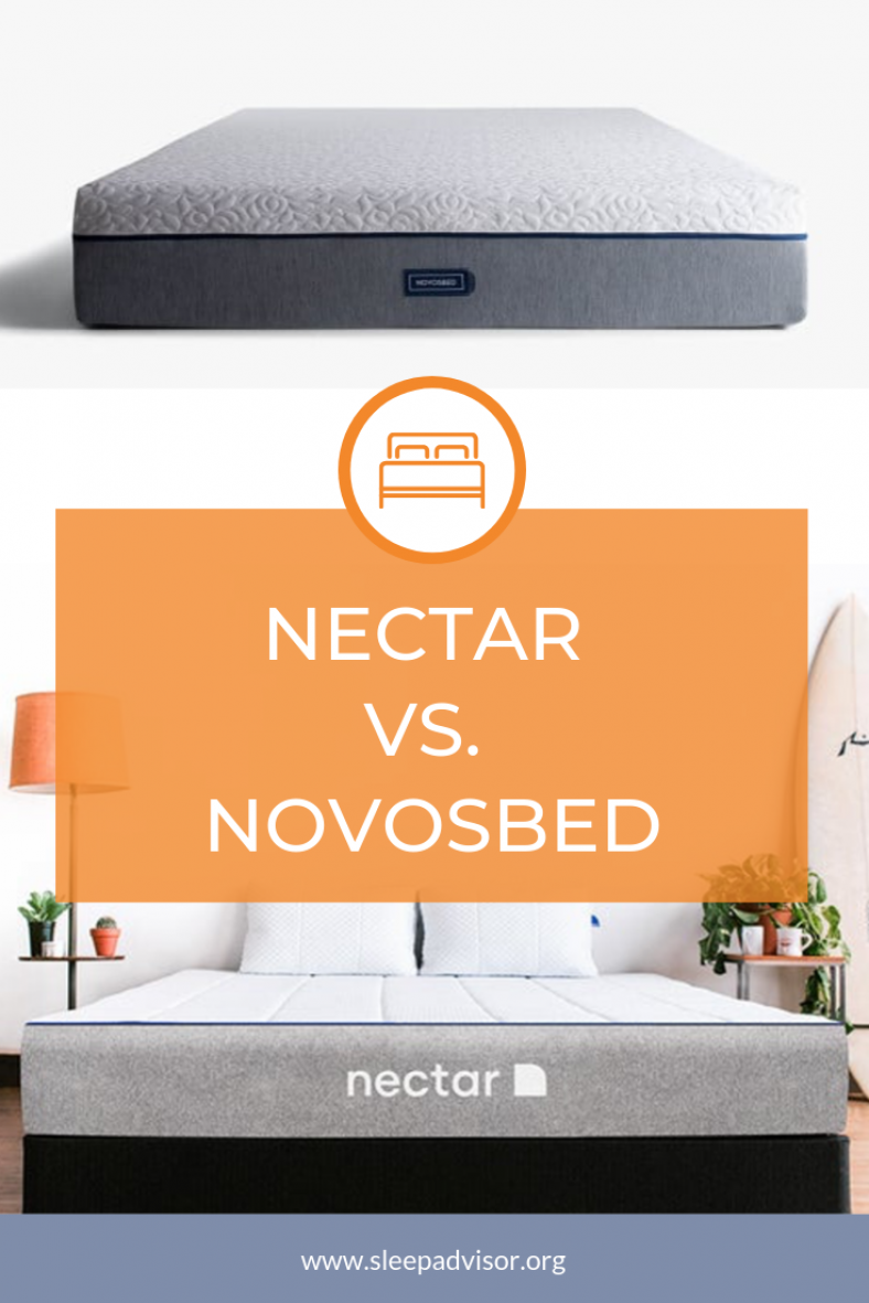 Our Nectar vs. Novosbed Bed Comparison for 2024