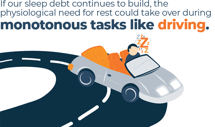 Why Do I Get Fatigued when I Drive Quote