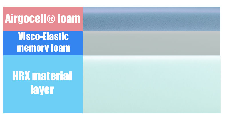 layers of the emma mattress