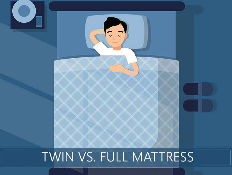 Our Twin Vs Full Mattress Size, Which Bed Is Bigger Twin Or Fully