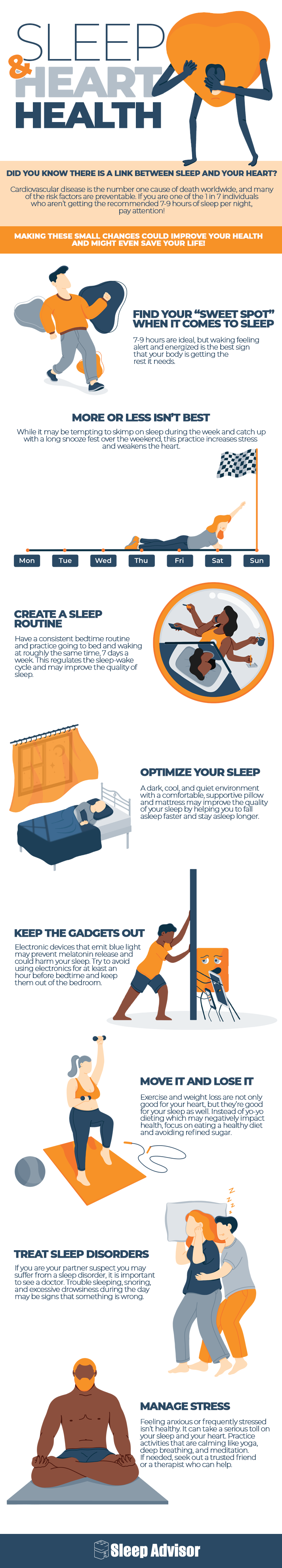 Sleep and Heart Health Infographic