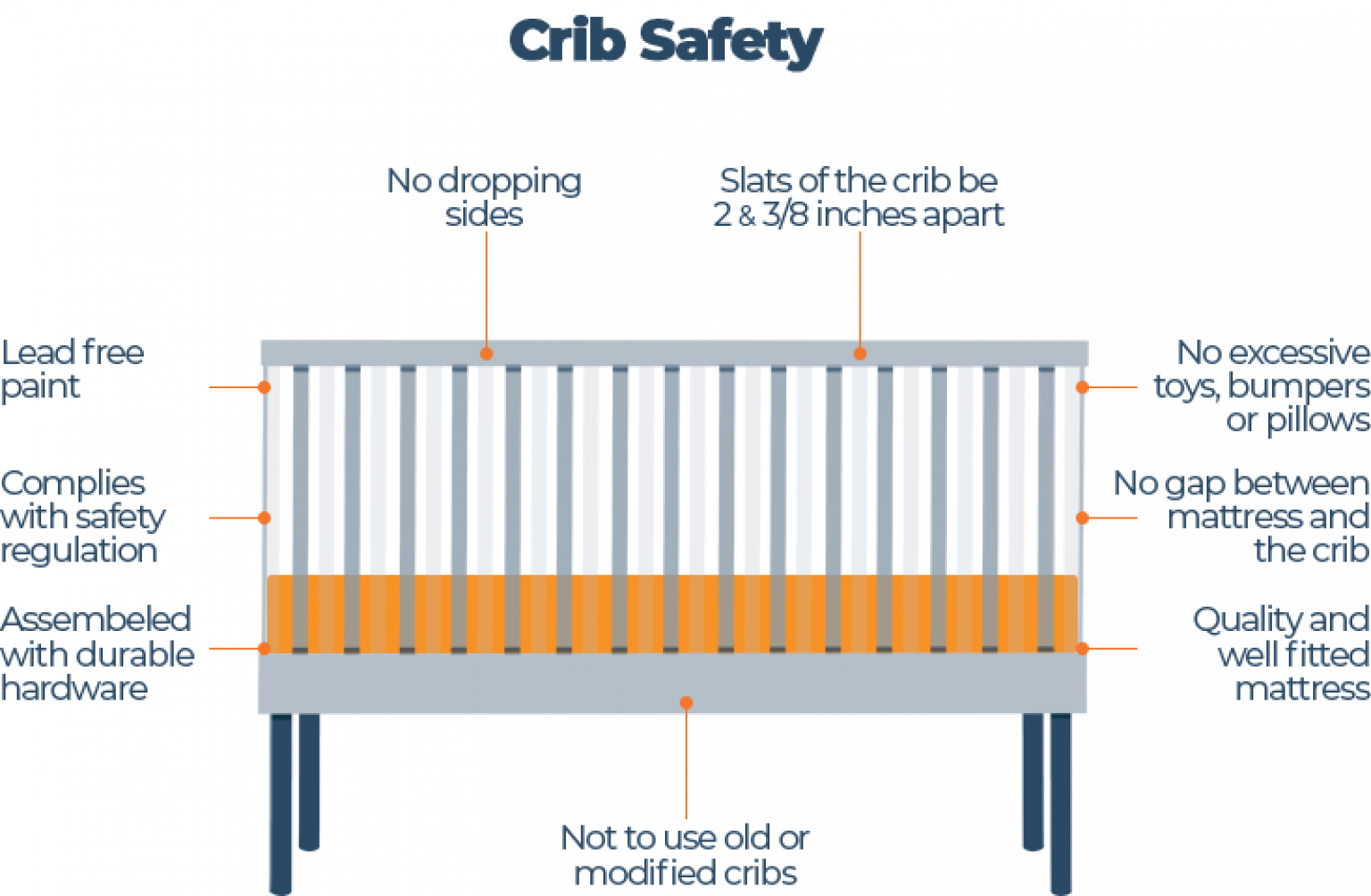 Best Cribs for Babies Top 9 Products for 2024 Sleep Advisor