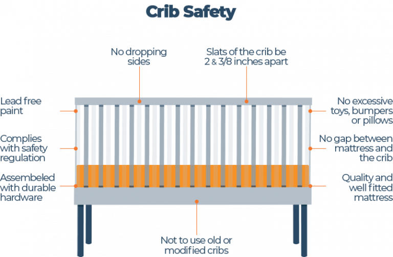 Best Cribs for Babies Top 9 Products for 2024 Sleep Advisor