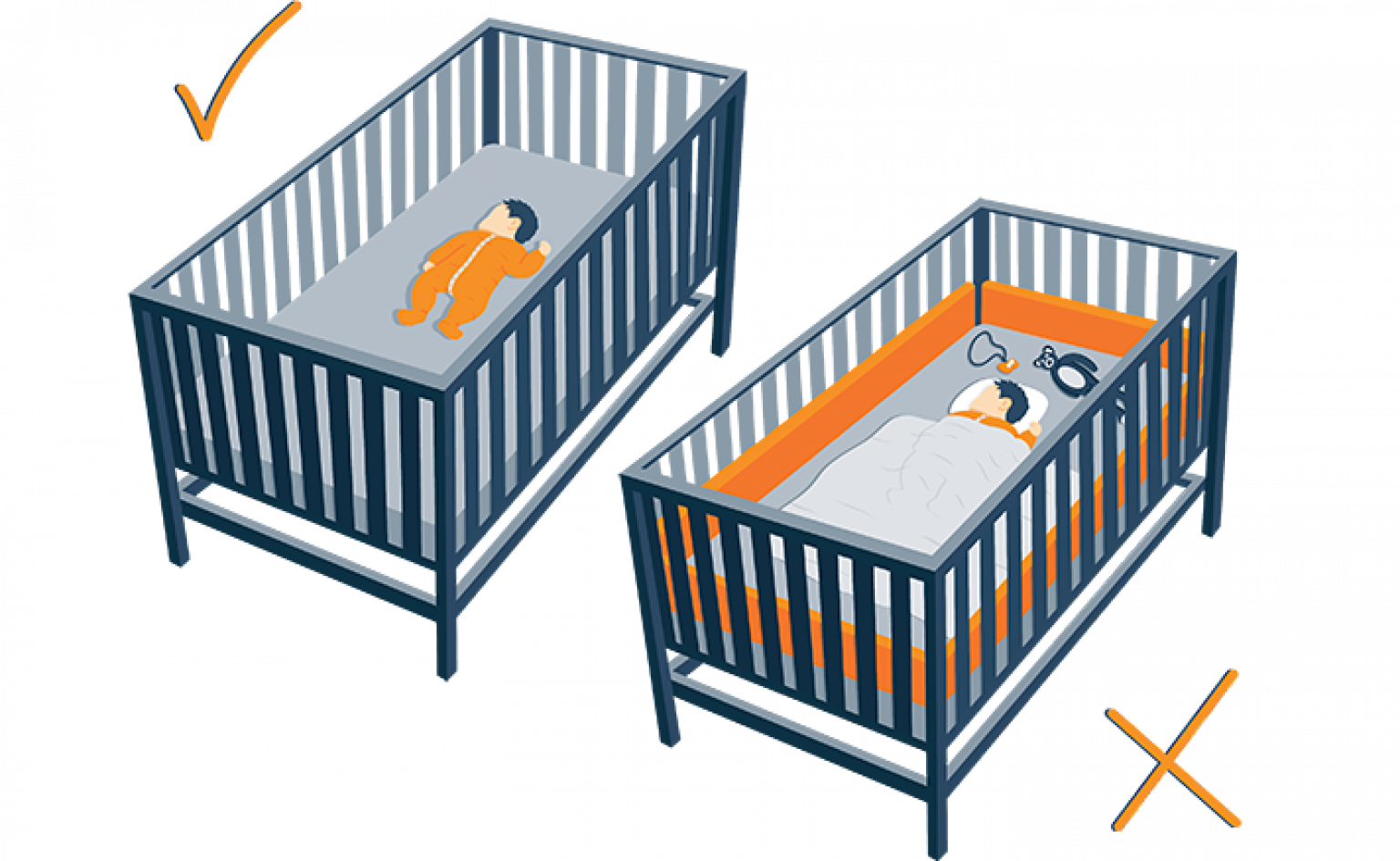 How to Get Your Newborn Child to Sleep in a Crib at Night (2023