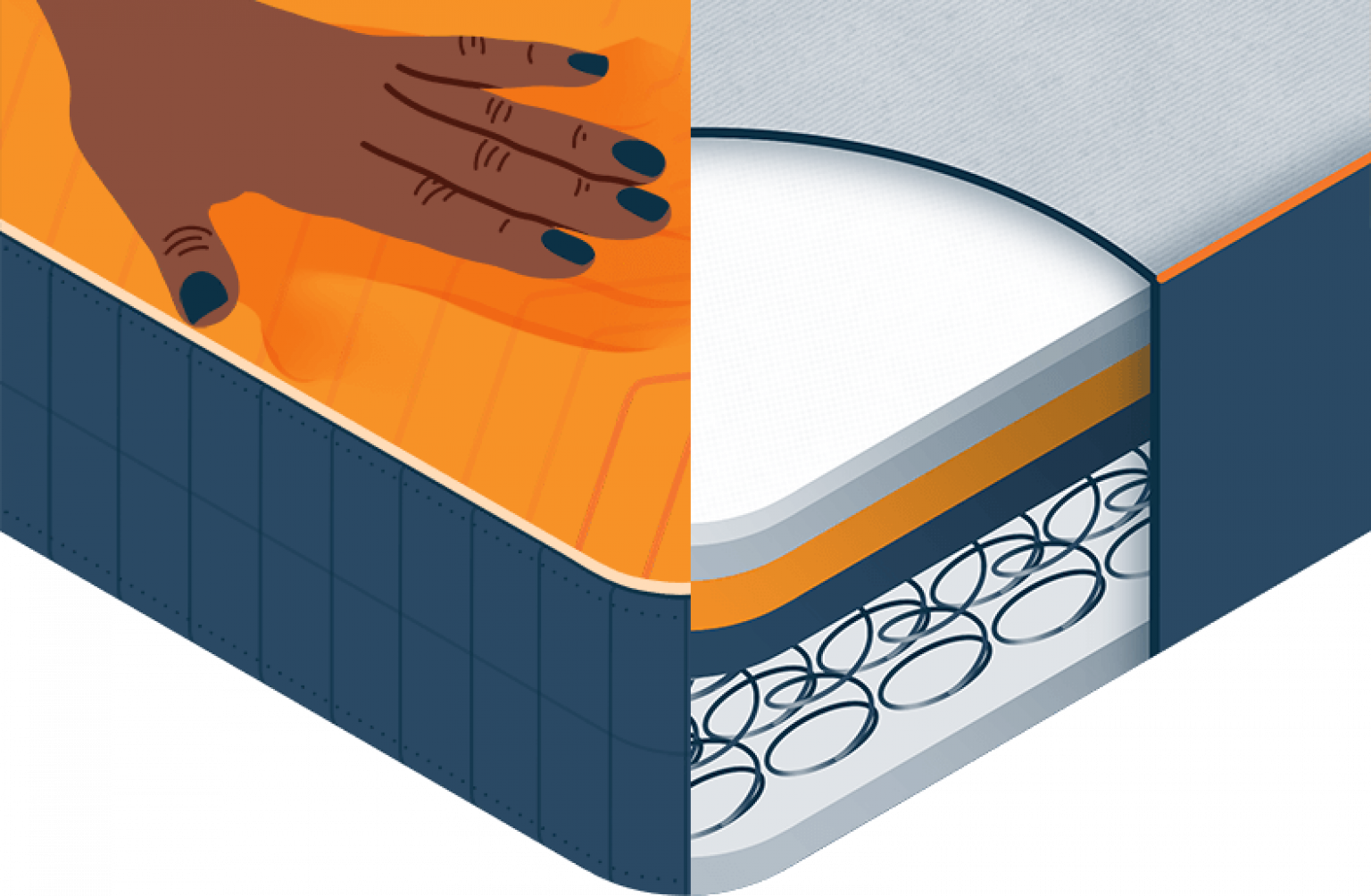 Best Crib Mattress Top 4 Picks for 2023 Sleep Advisor