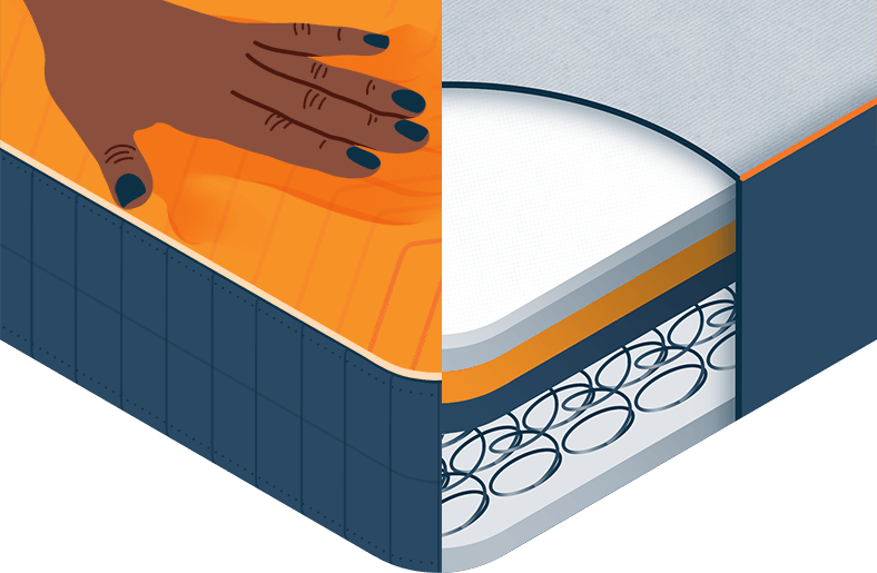 Illustration of a Comparison of Memory Foam and Innerspring Mattresses Illustration of a Comparison of Memory Foam and Innerspring Mattresses