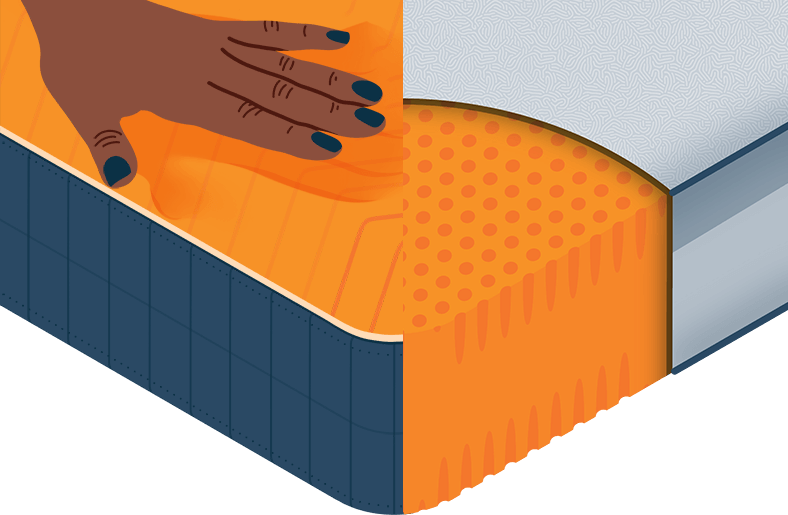 Illustration of a Comparison of Memory Foam and Latex Mattresses