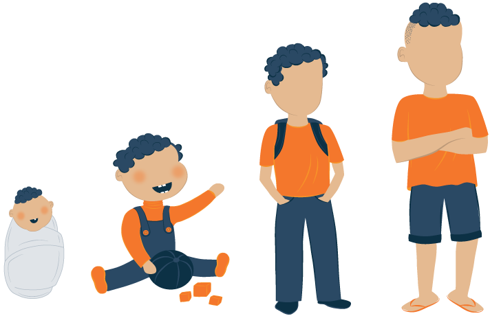 Illustrations of a Boy from Baby to Teen Age Illustrations of a Boy from Baby to Teen Age