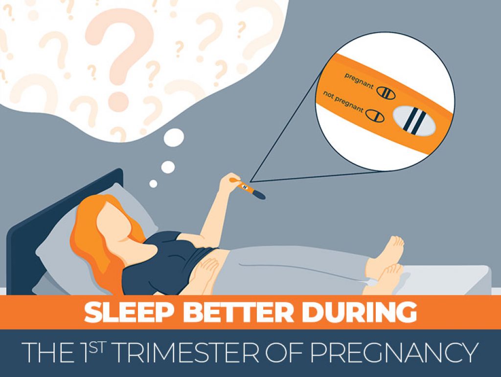 First Trimester Sleep