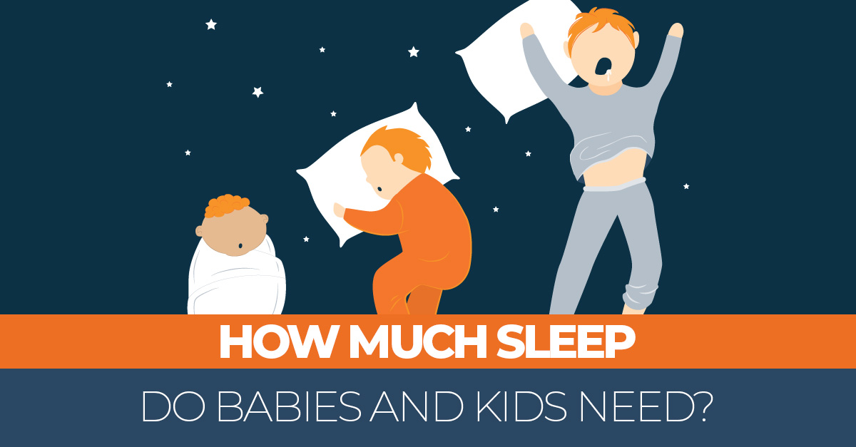 How Many Hours of Sleep Do Kids Need? Sleep Advisor