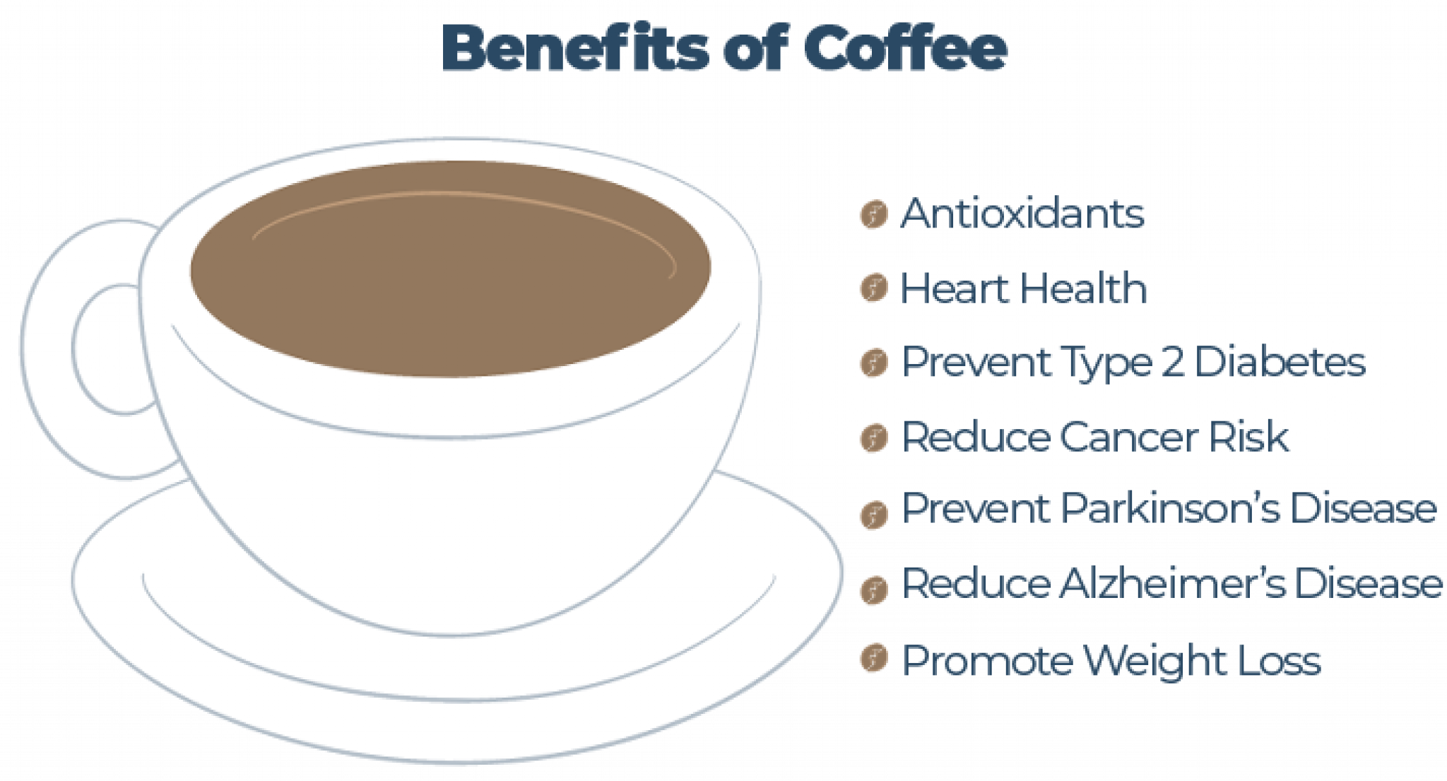 Caffeine and Sleep How Long Coffee Stays in the Body Sleep Advisor