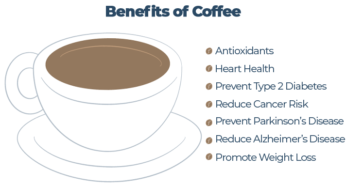 7 Benefits of Coffee