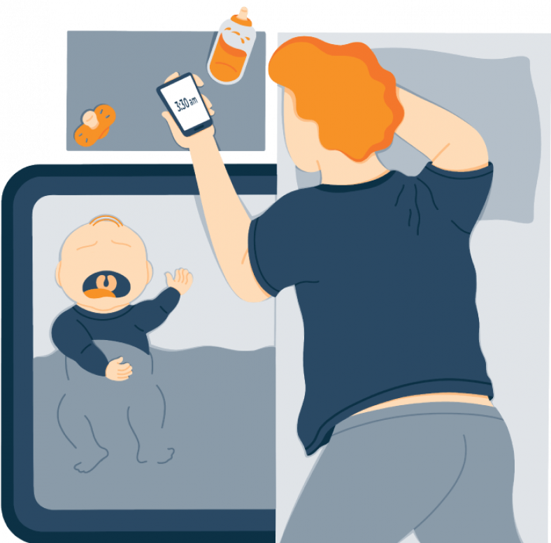 Safe CoSleeping with your Baby Benefits, Types, and Guidelines