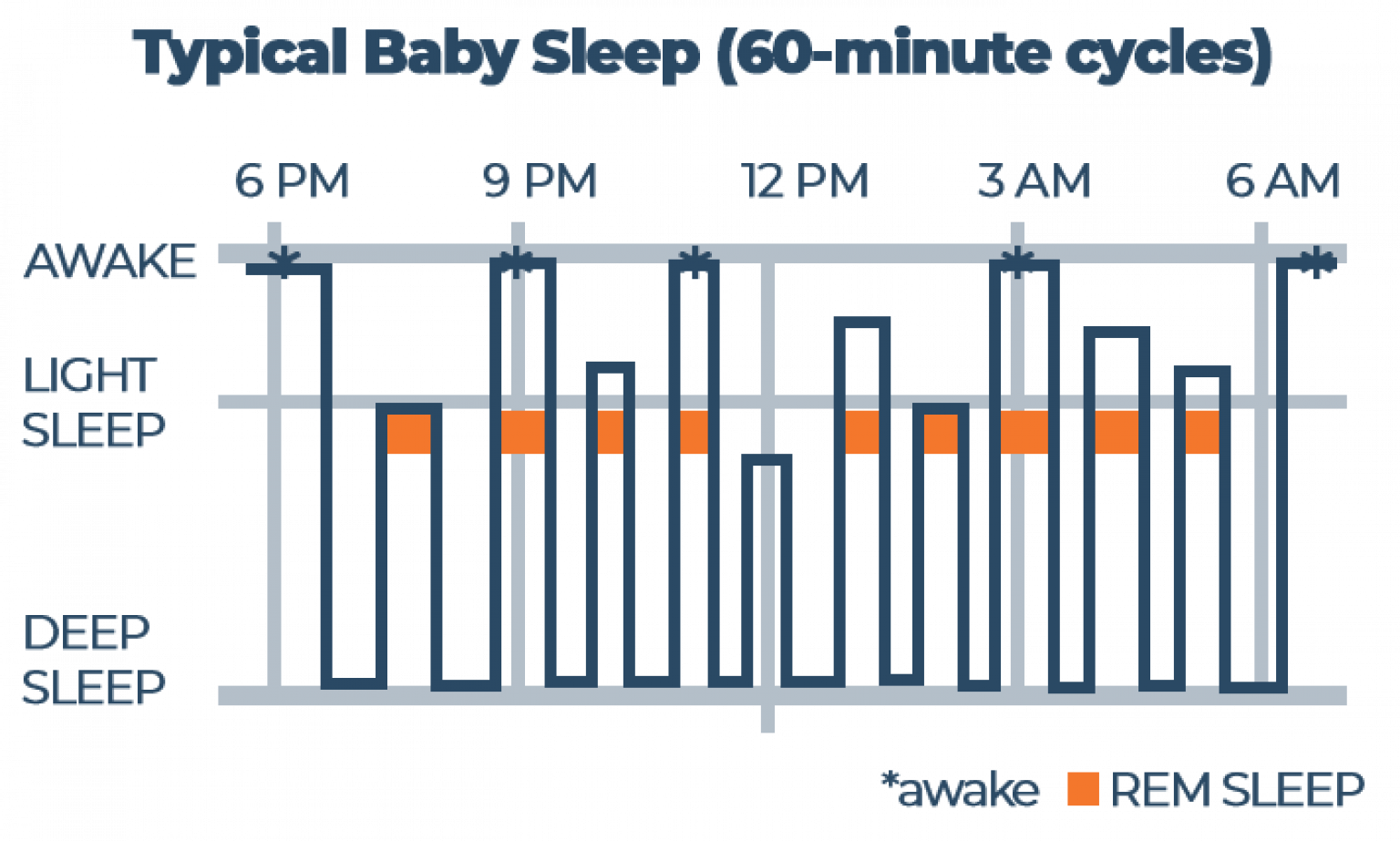 Newborn Won t Sleep At Night Sleep Experts Explain Why Sleep Advisor newborn-won-t-sleep-at-night-sleep-experts-explain-why-sleep-advisor