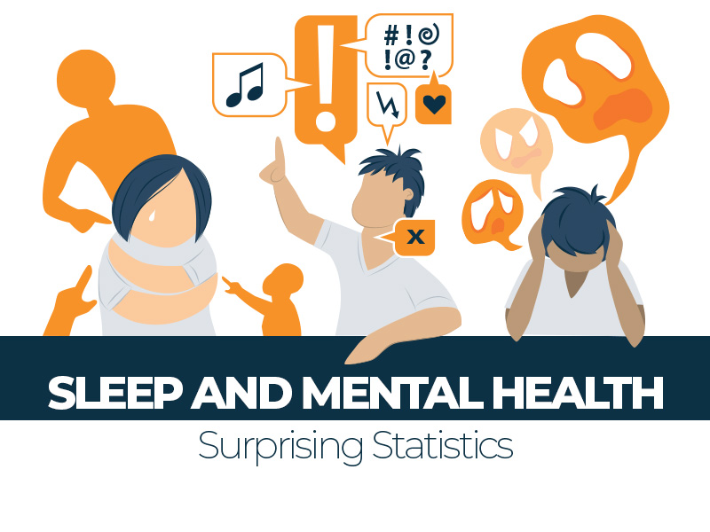 The Impact of Sleep on Mental Health: Surprising Statistics