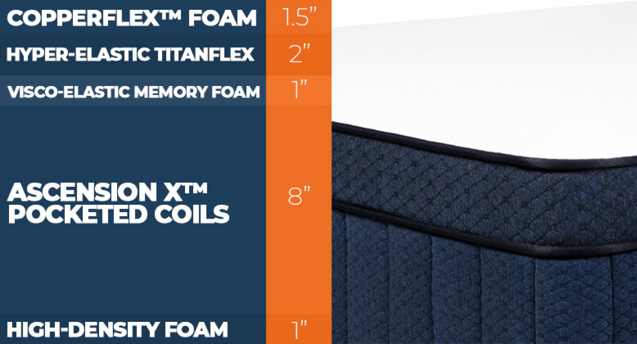 Aurora Luxe vs. Helix Mattress Comparison for 2024 Sleep Advisor