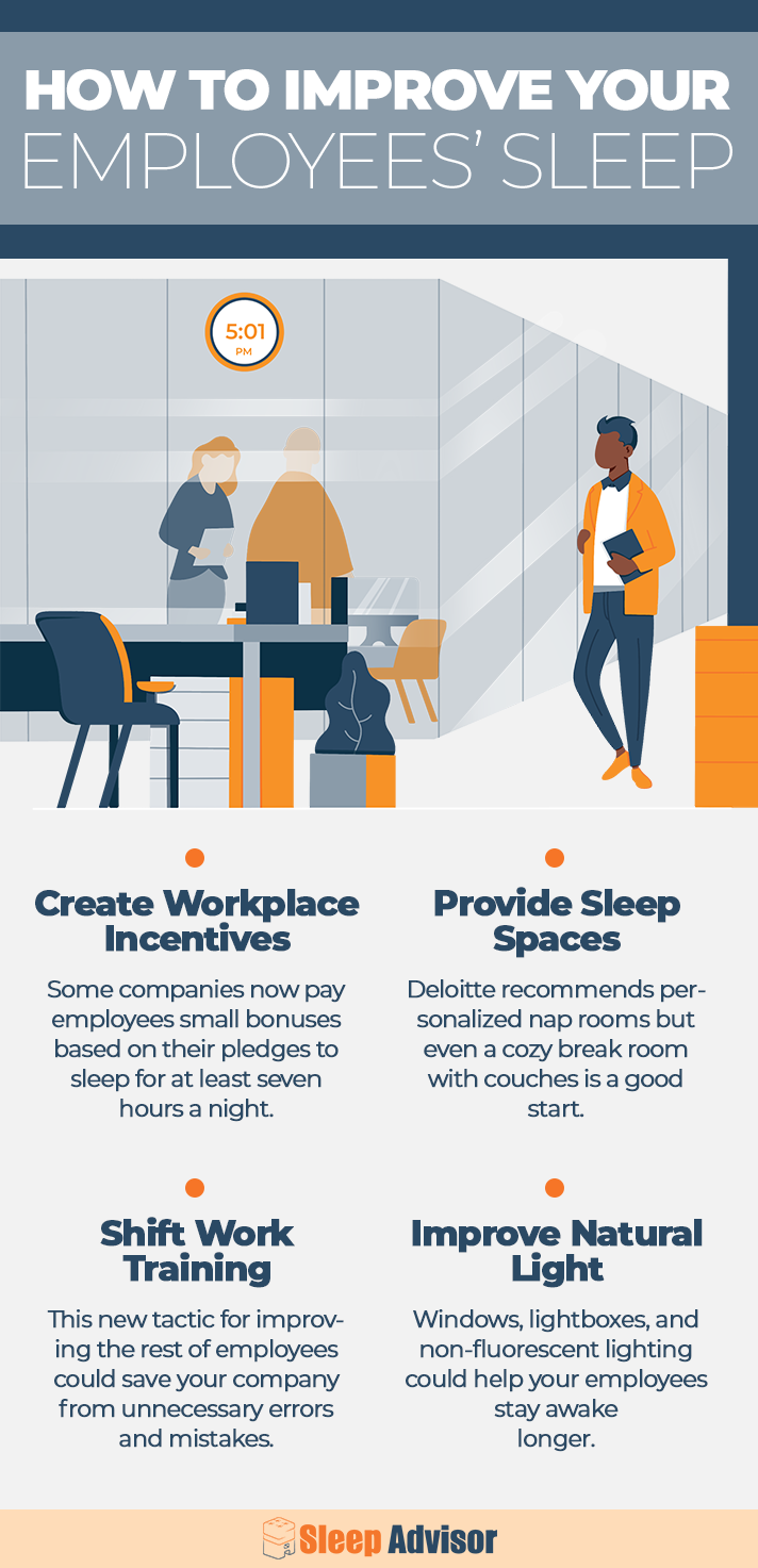 Advocating for Better Sleep on the Job: Come with the Facts 3 How to Improve Your Employees Sleep Infographic