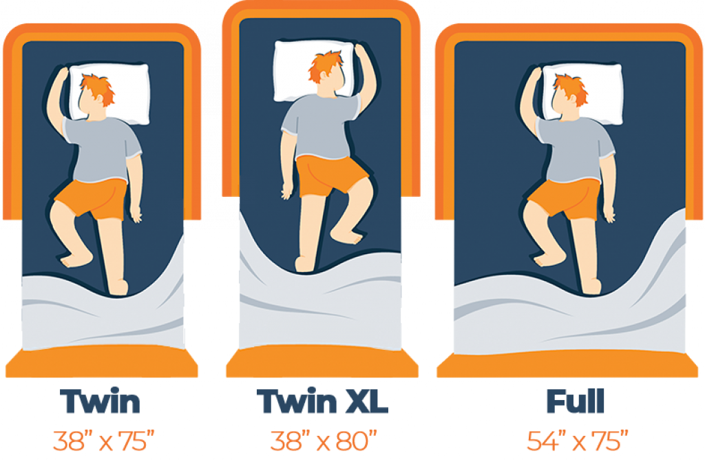 Best Mattress for Kids (2023) Sleep Advisor