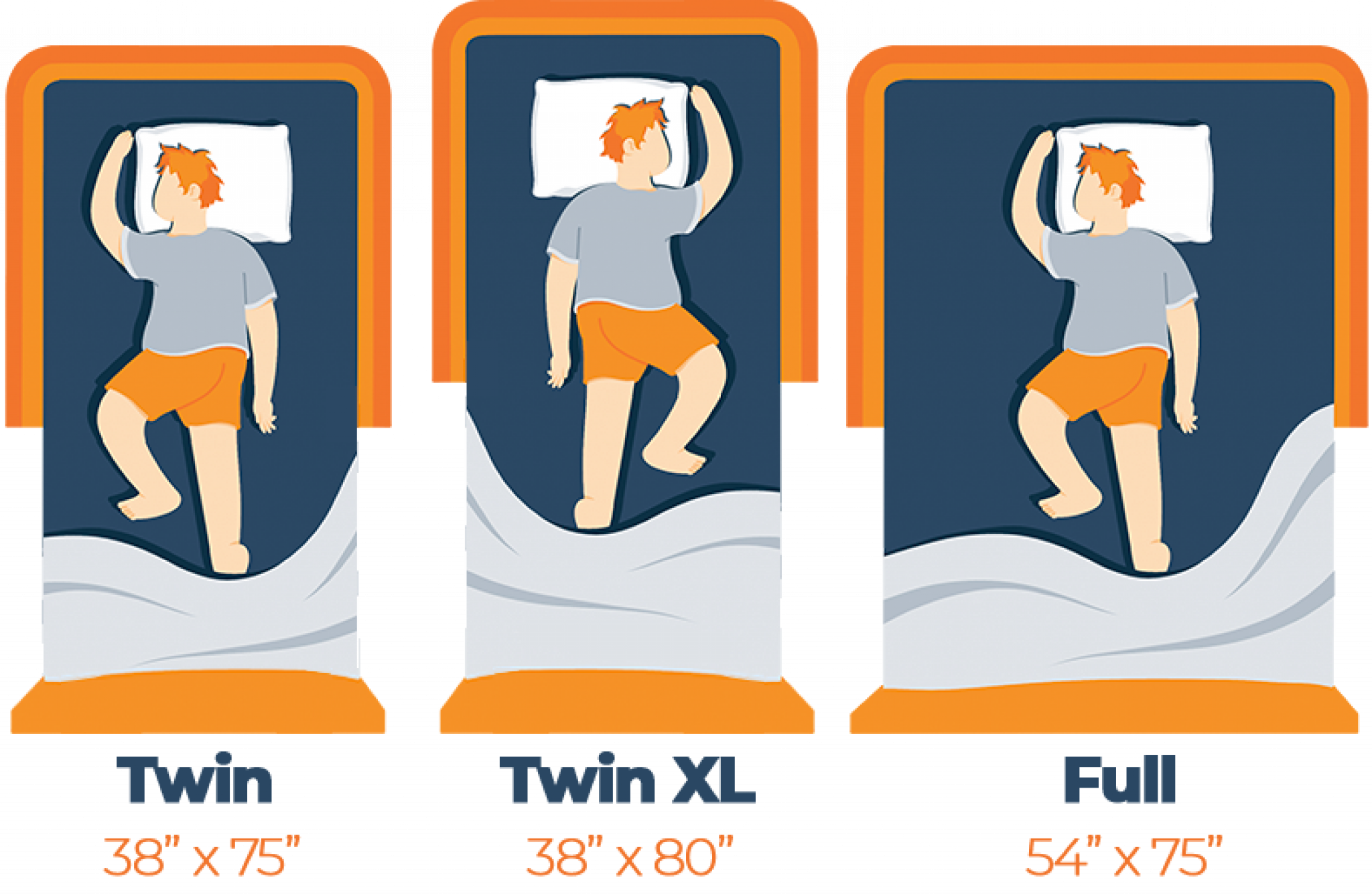 Best Mattress for Kids (2023) Sleep Advisor