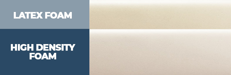 Latex Mattress Construstion Layers
