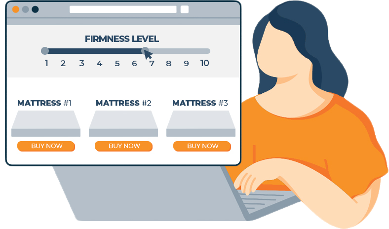 mattresses ranked by firmness
