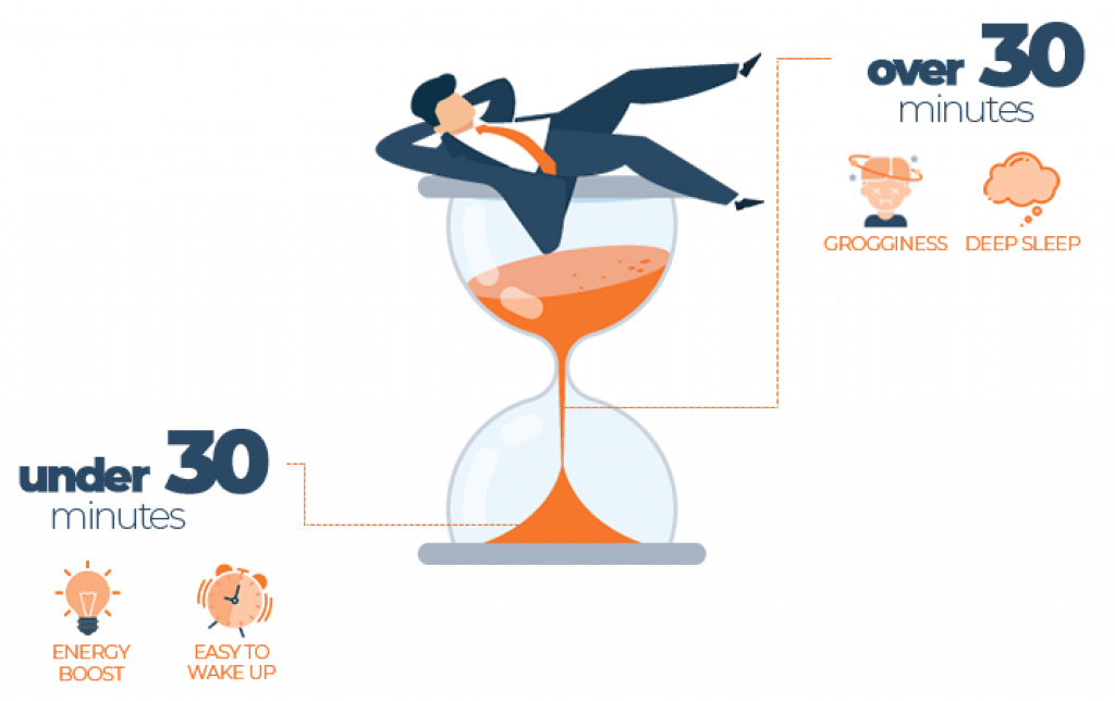 Power Nap Your Way to Success and Boost Your Productivity on the Job