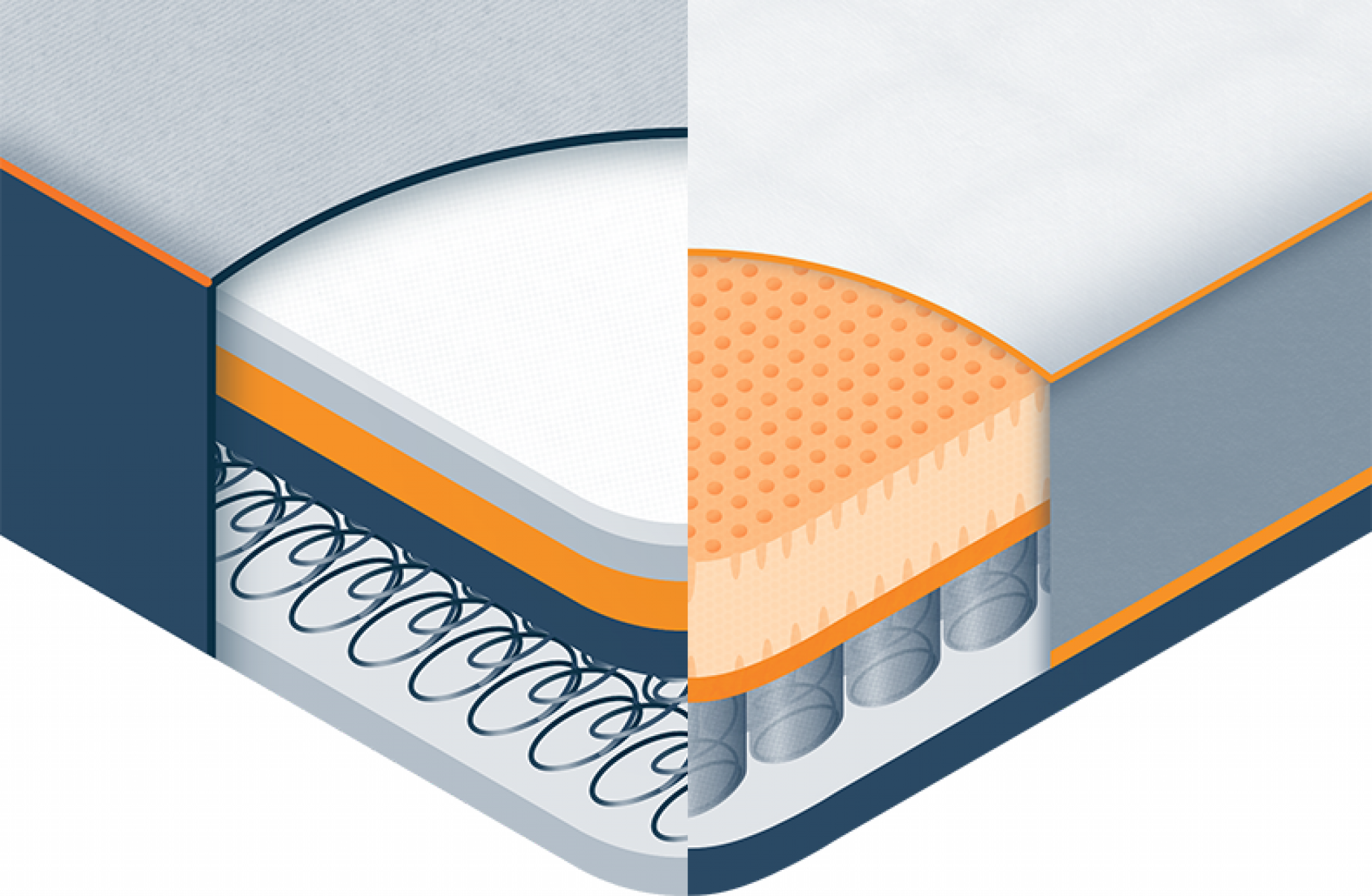 hybrid innerspring mattress twin