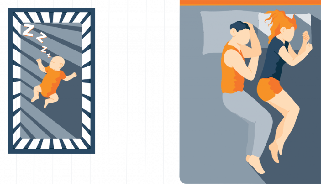 Safe Co Sleeping With Your Baby Benefits Types And Guidelines how-to-control-sleep-paralysis-skirtdiamond27