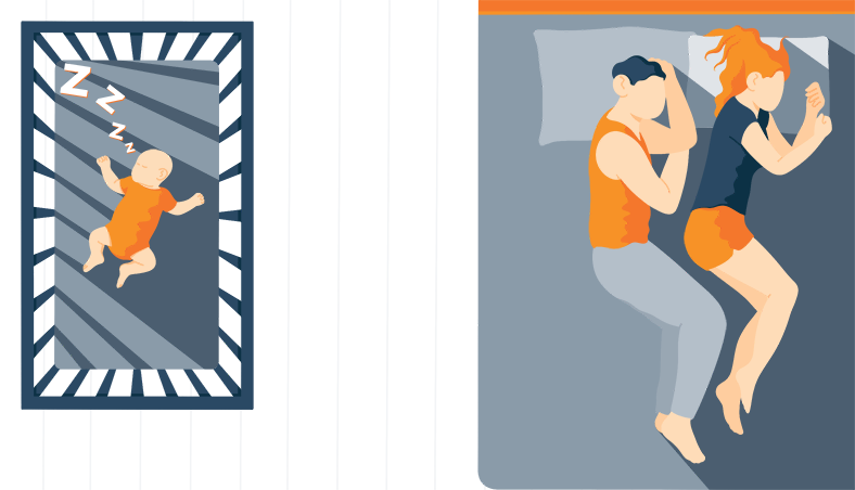 Illustration of a Parents and Baby Sleeping in the Same Room
