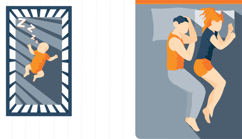 Baby sleeping in room with parents clearance