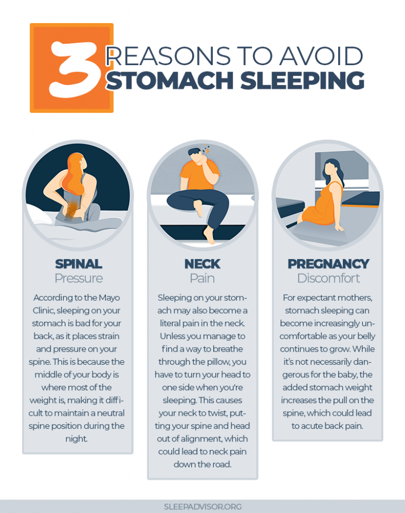 Is Sleeping On Your Stomach Bad 2023 Sleep Advisor is-sleeping-on-your-stomach-bad-2023-sleep-advisor