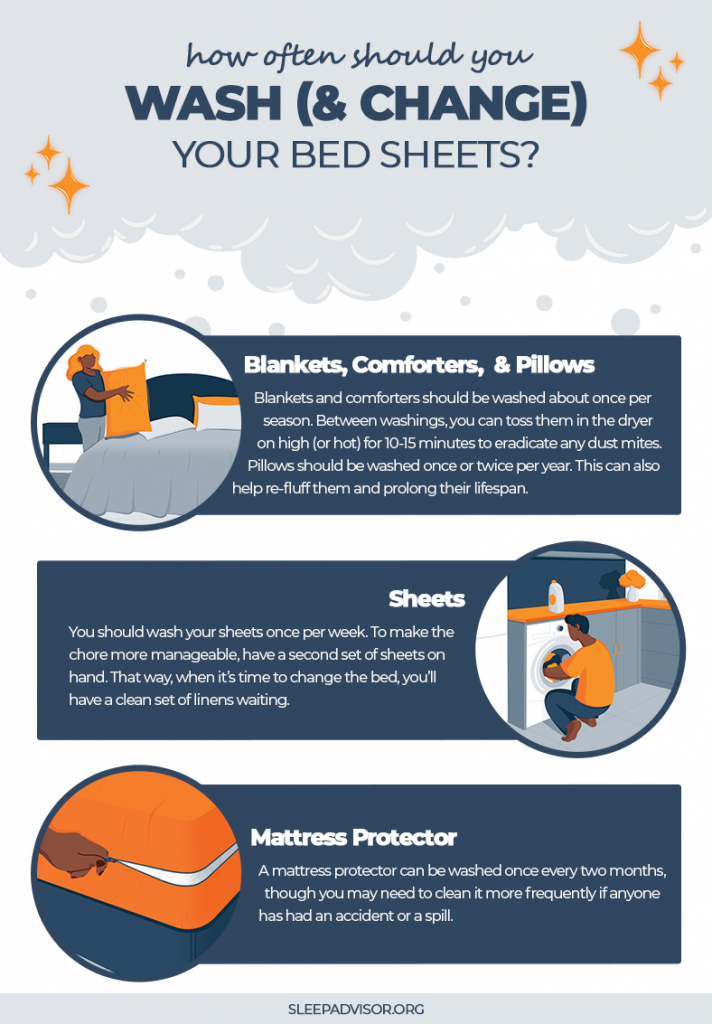 This is How Often You Should Wash Your Sheets Sleep Advisor