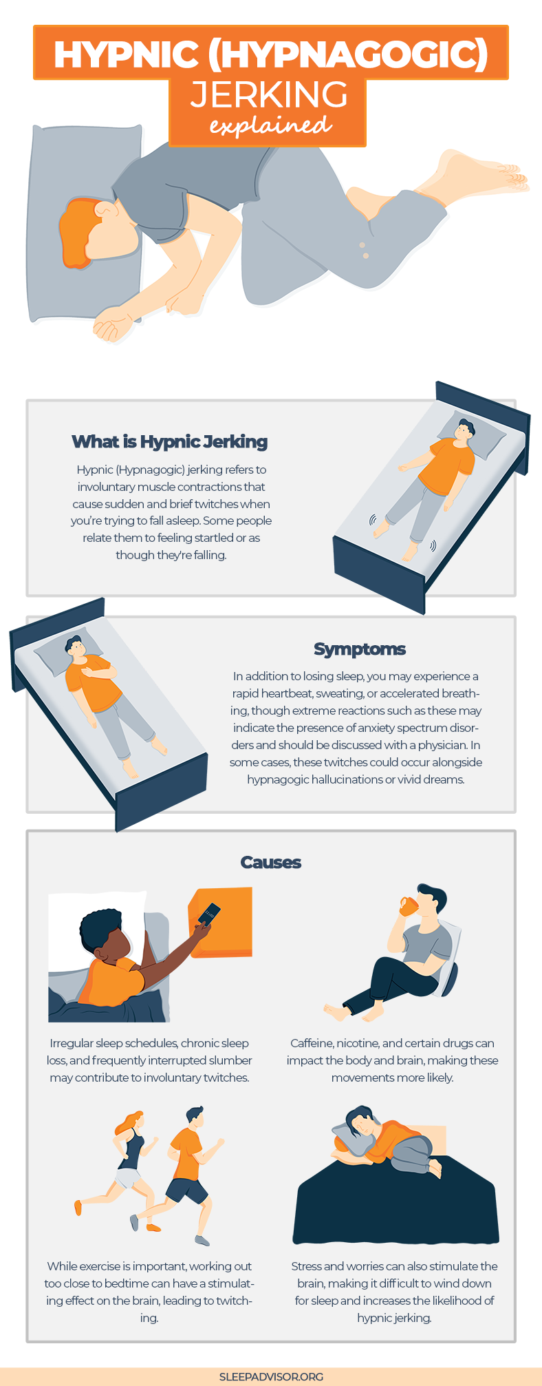 Infographic Hypnic (Hypnagogic) Jerking Explained
