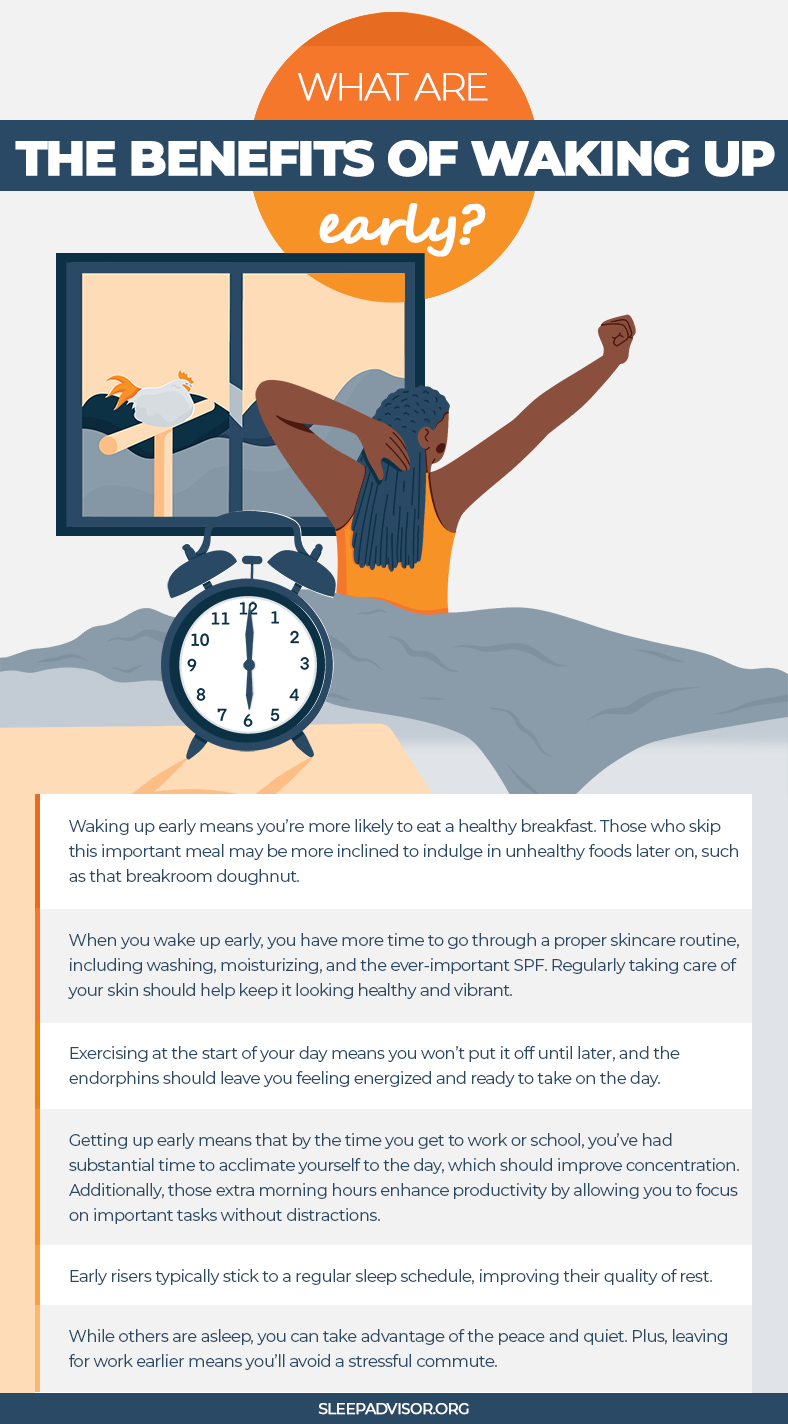 Infographic What are the Benefits of Waking up Early