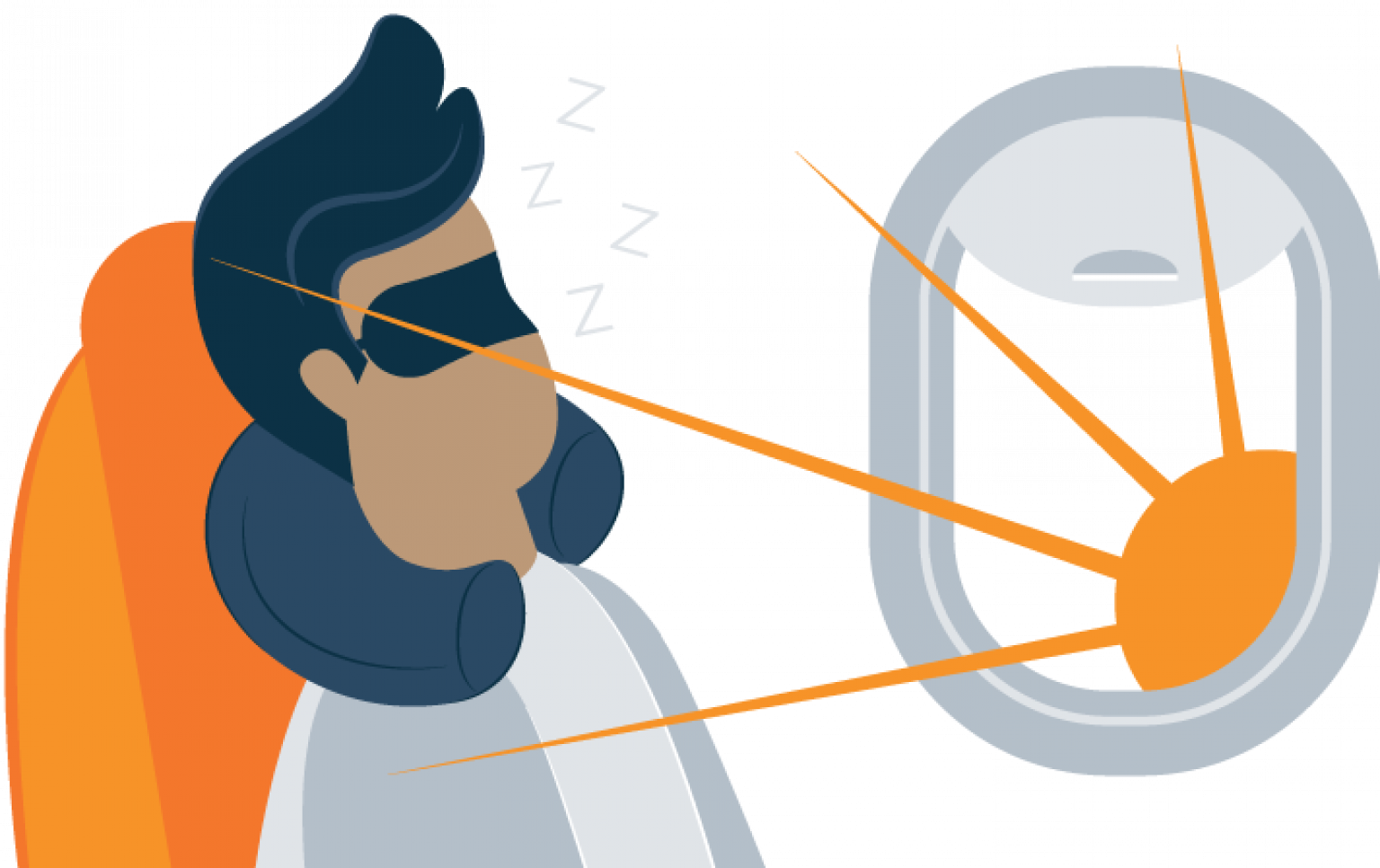 Best Sleep Mask You Can Buy in 2022 Our Reviews & Ratings