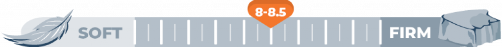 Mattress Firmness Level 8-8.5