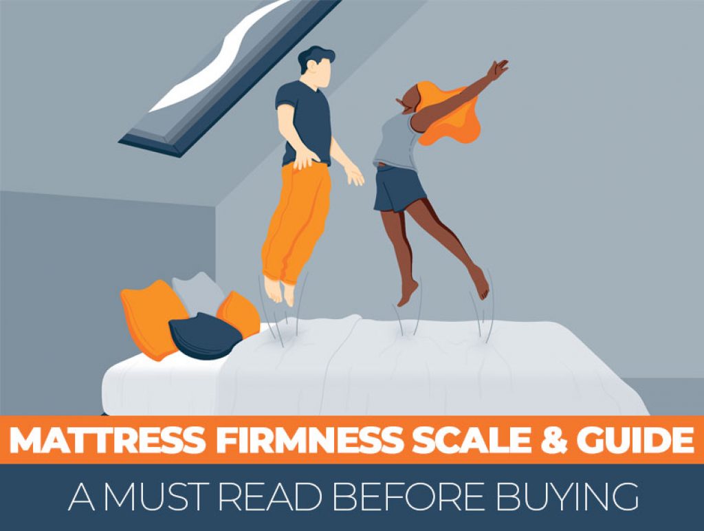 Mattress Firmness Guide