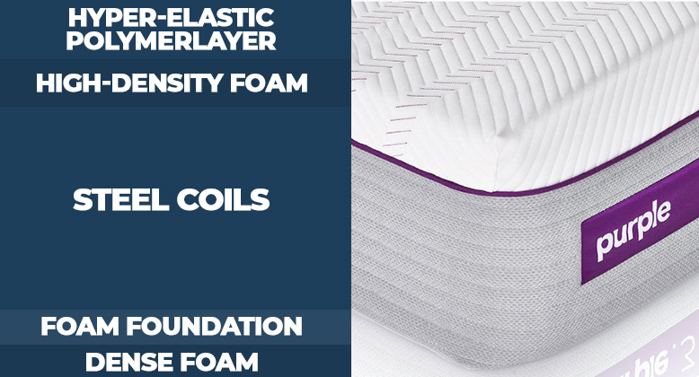 Purple- 2-3-4 mattress layers