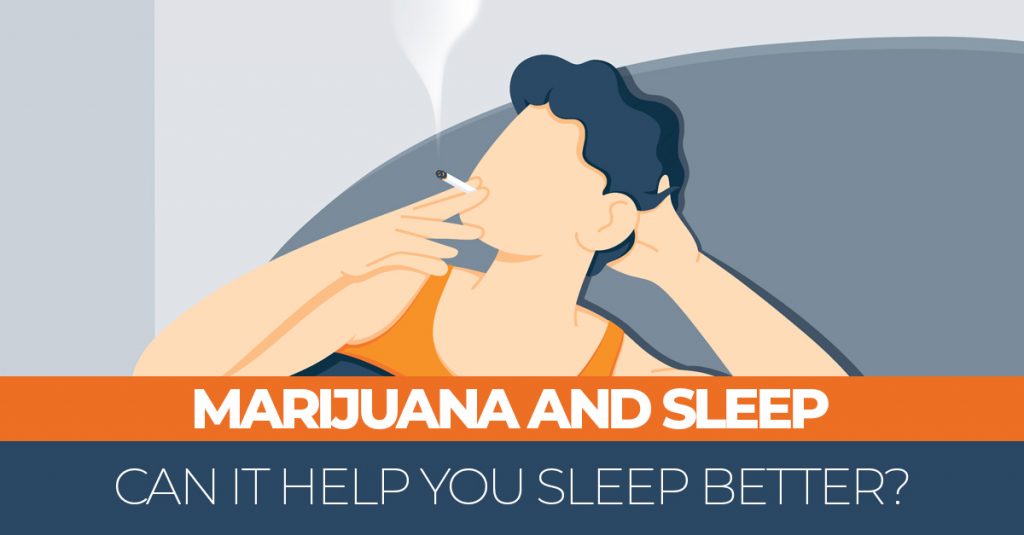 Marijuana & Sleep