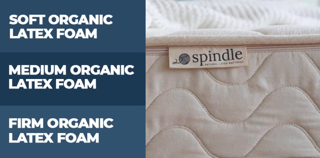 Our Avocado vs. Spindle Bed Comparison for 2025 4 Updated - September 11, 2024