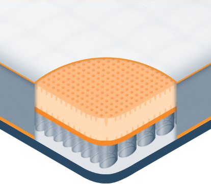 medium illustration of hybrid mattress