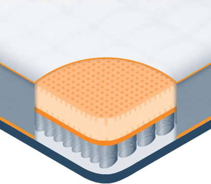 medium illustration of hybrid mattress medium illustration of hybrid mattress