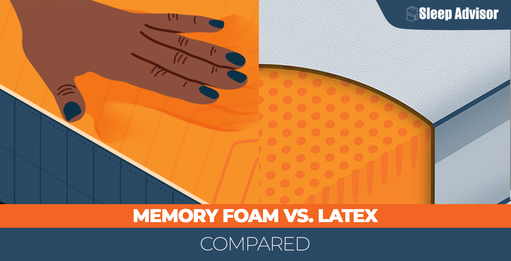 memory foam versus latex 1640x840px