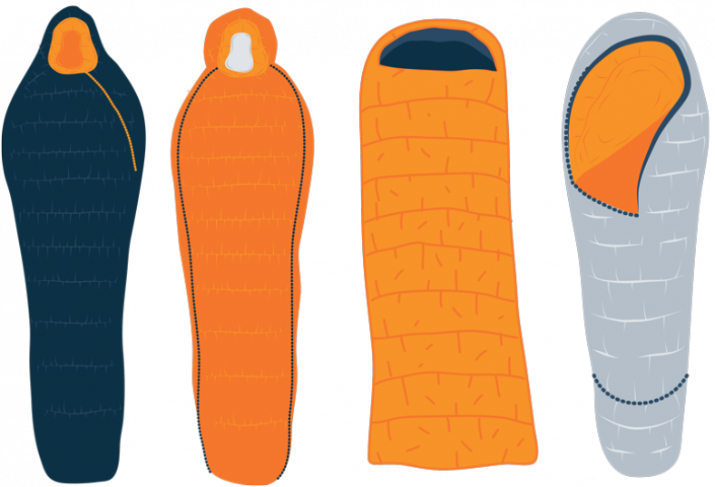 9 Best Sleeping Bags in 2023 Our Ratings and Reviews