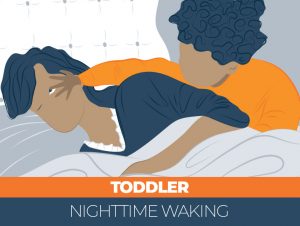Nighttime waking toddler