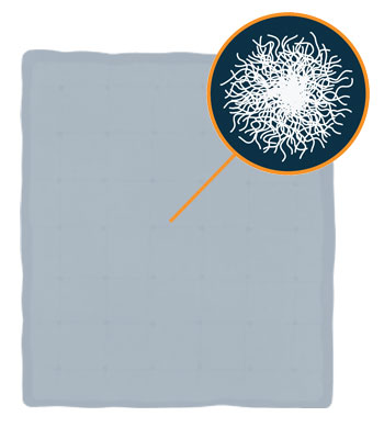 Best Comforter - Top 5 Products Rated by Sleep Experts 10 comforter with down cluster filling