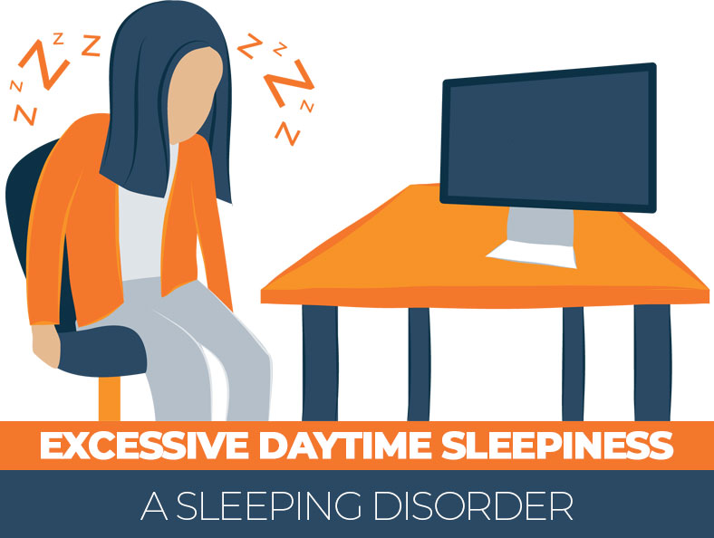 Excessive Daytime Somnolence