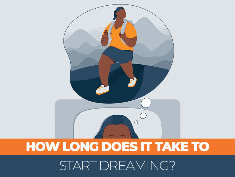 When We Start Dreaming After Falling Asleep How Long Does It Take