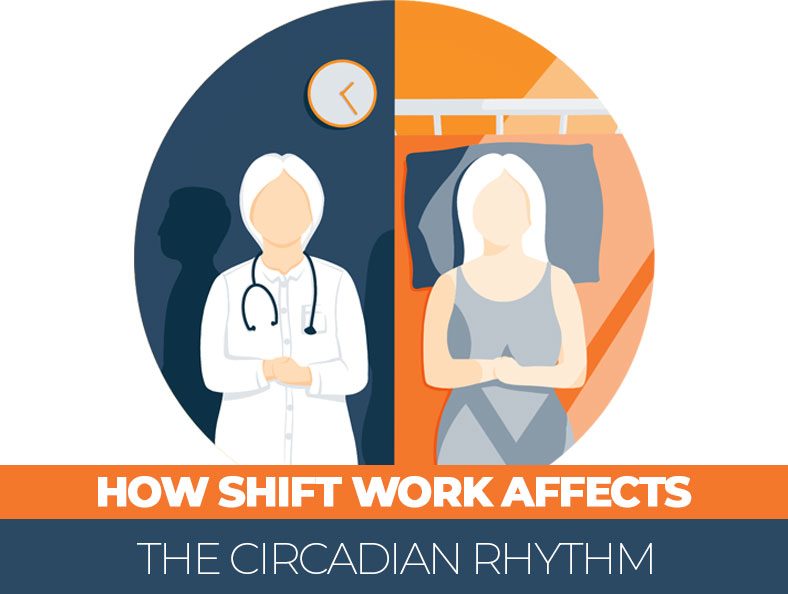How Shift Work Affects the Circadian Rhythm